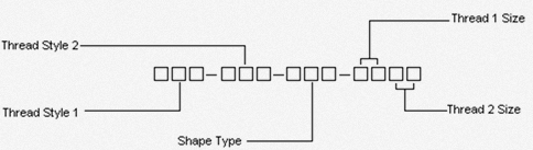 fluid connectors